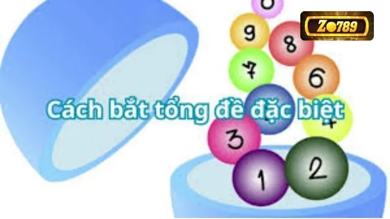 Tổng đề đặc biệt là gì? Các cách đọc tổng đề đặc biệt
